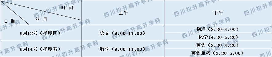 彭州一中2020年招生簡章