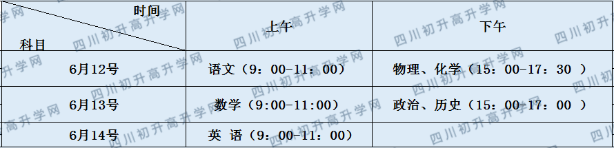 四川省攀枝花市第九中學(xué)2020年招生計(jì)劃