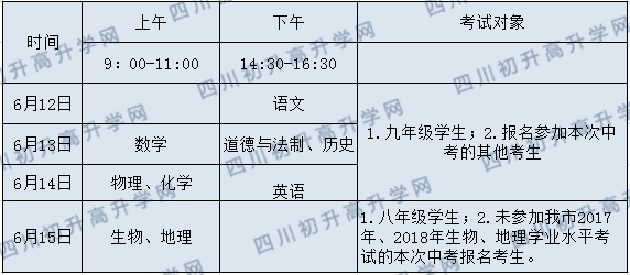 2020年廣安中考時間是多久，會改變嗎？