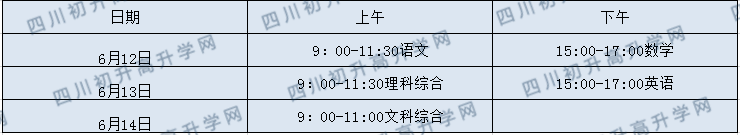 彭山一中2020年招生計劃