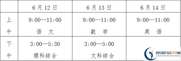 西眉中學(xué)2020年招生計(jì)劃