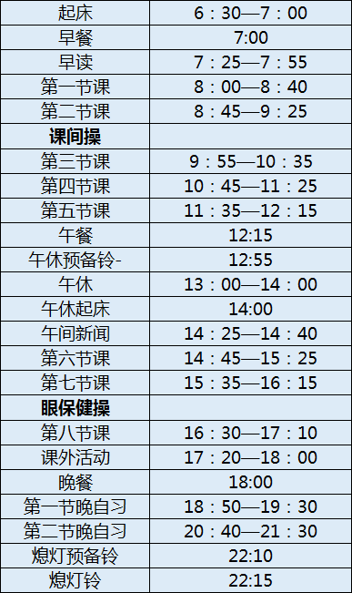 成都市第四十九中學(xué)初三今年還上晚自習(xí)嗎？