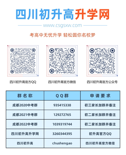 邛崍二中2020年中考收分線是多少？