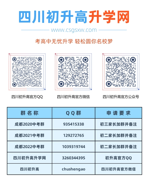 成都市三十七中2020年中考收分線是多少？