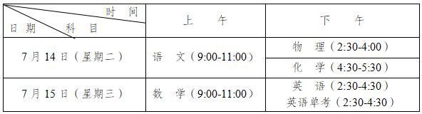 2020年成都雙流中學招生條件是什么？