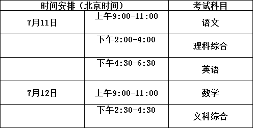 南江四中2020年招生計(jì)劃