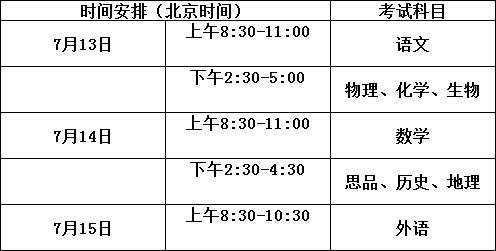 達(dá)州鐵路中學(xué)2020年招生計(jì)劃