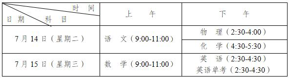 2021年成都新津縣中考政策