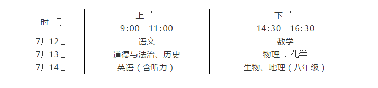 2021年廣安中考政策