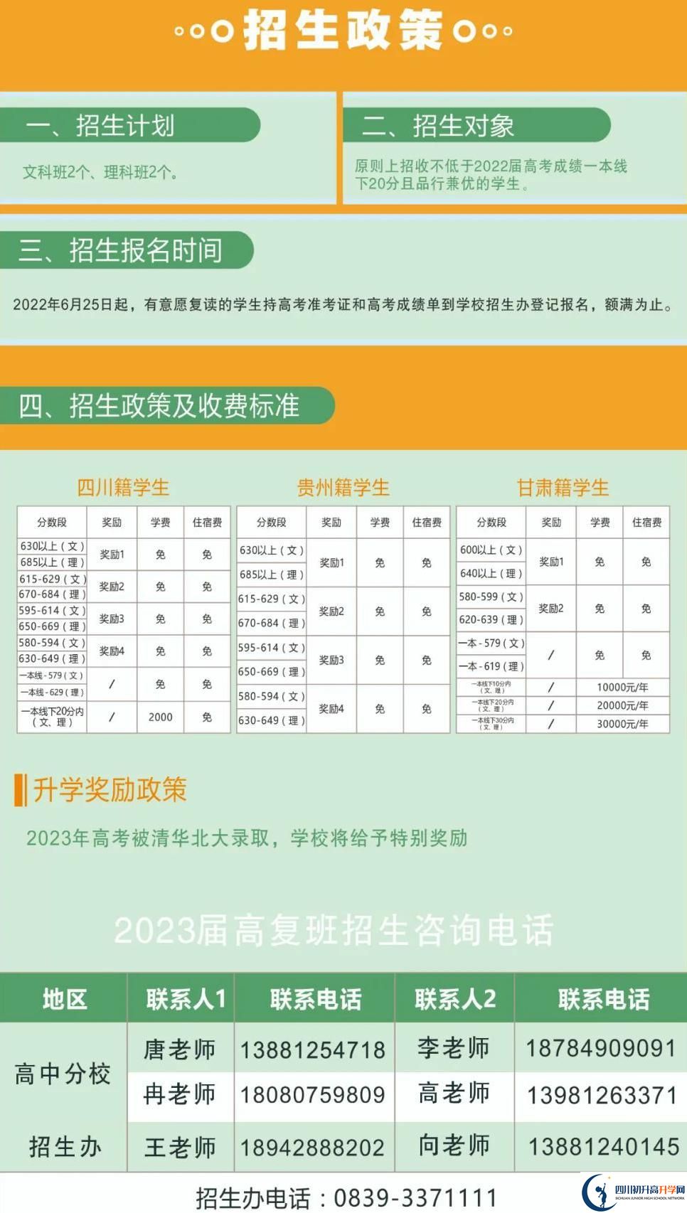 2022年廣元市廣元外國(guó)語(yǔ)學(xué)校高三復(fù)讀招生要求