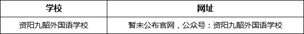 資陽(yáng)市資陽(yáng)九韶外國(guó)語(yǔ)學(xué)校網(wǎng)址是什么？