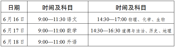 2022年達(dá)州市中考最新政策，有何變化？