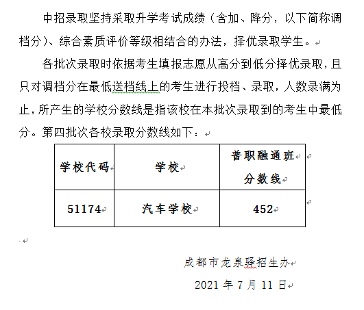 2022年成都市金牛區(qū)初升高招生分?jǐn)?shù)