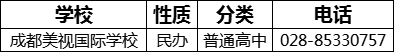 成都市成都美視國(guó)際學(xué)校2022年招辦電話是多少？