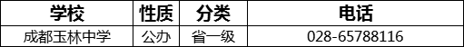 成都市成都玉林中學(xué)2022年招辦電話是多少？