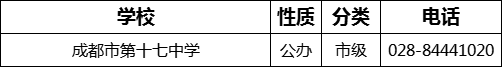 成都市第十七中學2022年招辦電話是多少？