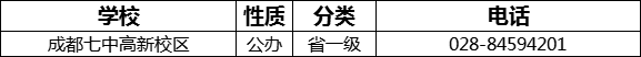 成都市成都七中高新校區(qū)2022年招生電話是多少？