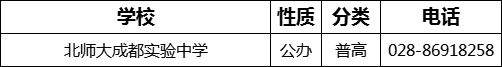 成都市北師大成都實驗中學(xué)2022年招辦電話