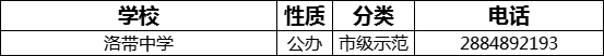 成都市洛帶中學(xué)2022年招生電話是多少？