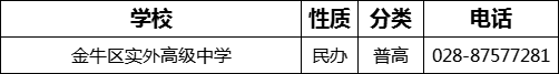 成都市金牛區(qū)實(shí)外高級(jí)中學(xué)2022年招生電話是多少？