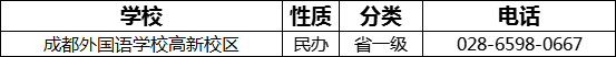 成都市成都外國(guó)語(yǔ)學(xué)校高新校區(qū)2022年招生電話是多少？