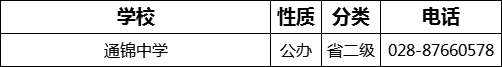 成都市通錦中學(xué)2022年招辦電話是多少？