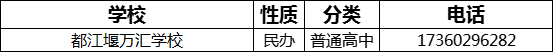 成都市都江堰萬匯學校2022年招生電話是多少？