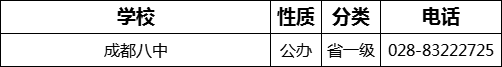 成都市成都八中2022年招辦電話是多少？