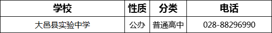 成都市大邑縣實驗中學(xué)2022年招辦電話是多少？