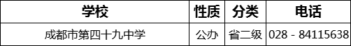 成都市第四十九中學(xué)2022年招生電話是多少？