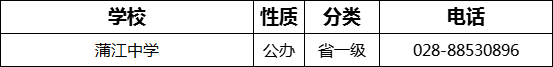 成都市蒲江中學2022年招生電話是多少？