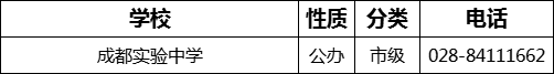 成都市成都實(shí)驗(yàn)中學(xué)2022年招生電話是多少？