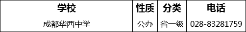 成都市成都華西中學(xué)2022年招辦電話是多少？