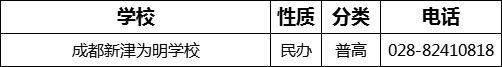 成都市成都新津?yàn)槊鲗W(xué)校2022年招生電話是多少？