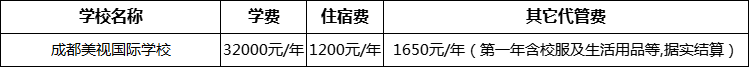 成都市成都美視國(guó)際學(xué)校2022年學(xué)費(fèi)