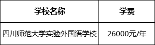 成都市四川師范大學實驗外國語學校2022年學費