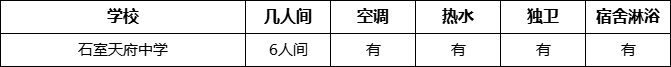 成都市石室天府中學(xué)寢室條件怎么樣、好不好？