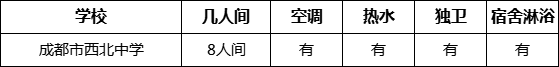 成都市西北中學寢室條件怎么樣、好不好？