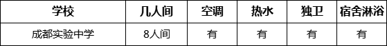 成都市成都實驗中學(xué)寢室條件怎么樣、好不好？