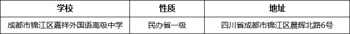 成都市錦江區(qū)嘉祥外國(guó)語(yǔ)高級(jí)中學(xué)詳細(xì)地址、在哪里？