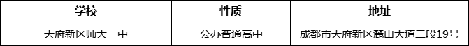 成都市天府新區(qū)師大一中地址在哪里？