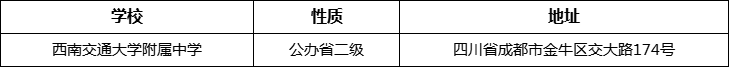 成都市西南交通大學(xué)附屬中學(xué)詳細(xì)地址、在哪里？