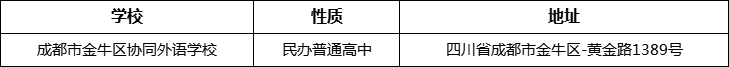 成都市金牛區(qū)協(xié)同外語(yǔ)學(xué)校詳細(xì)地址、在哪里？