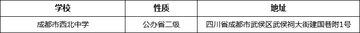 成都市西北中學(xué)詳細(xì)地址、在哪里？