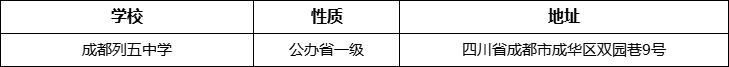 成都市成都列五中學(xué)詳細(xì)地址、在哪里？