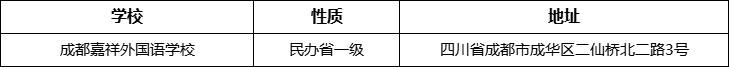 成都市成都嘉祥外國(guó)語(yǔ)學(xué)校詳細(xì)地址、在哪里？