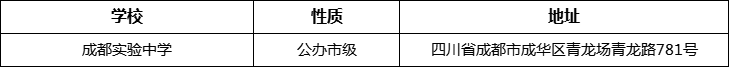 成都市成都實驗中學詳細地址、在哪里？