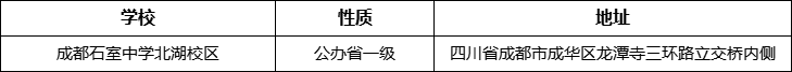 成都市成都石室中學(xué)北湖校區(qū)詳細(xì)地址、在哪里？