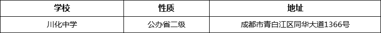 成都市川化中學(xué)詳細(xì)地址、在哪里？