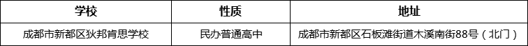 成都市新都區(qū)狄邦肯思學(xué)校地址在哪里？